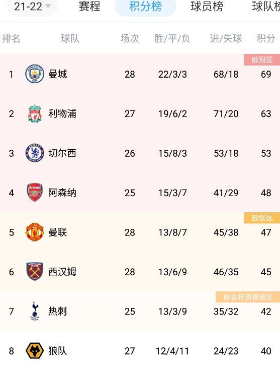 据《米兰新闻网》报道称，约维奇将会在今天恢复参加米兰的合练。